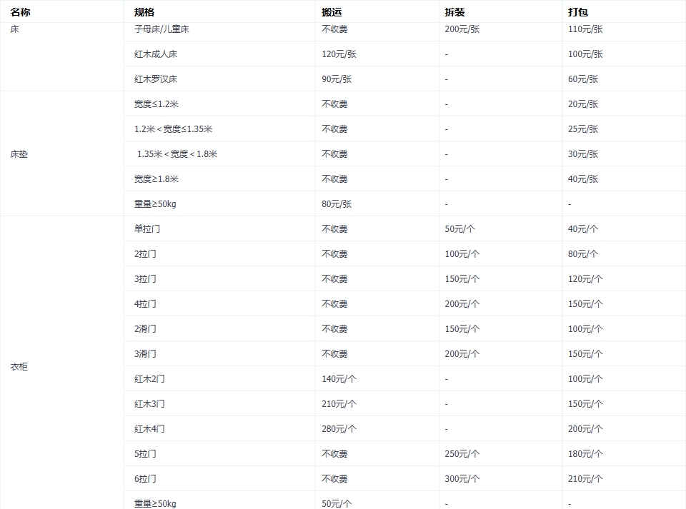 家庭搬家价格收费表